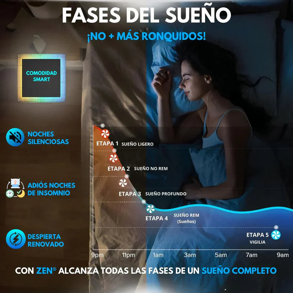 Zen® - Anti Ronquidos + ENVIO GRATIS 😴 EL SECRETO PARA DORMIR FELIZ
