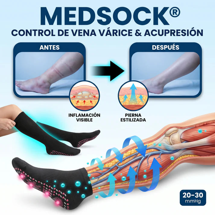 MEDSOCK ELITE® Medias de Compresión para Pantorrillas - Terapia para Piernas Hinchadas, Diabéticas con úlceras