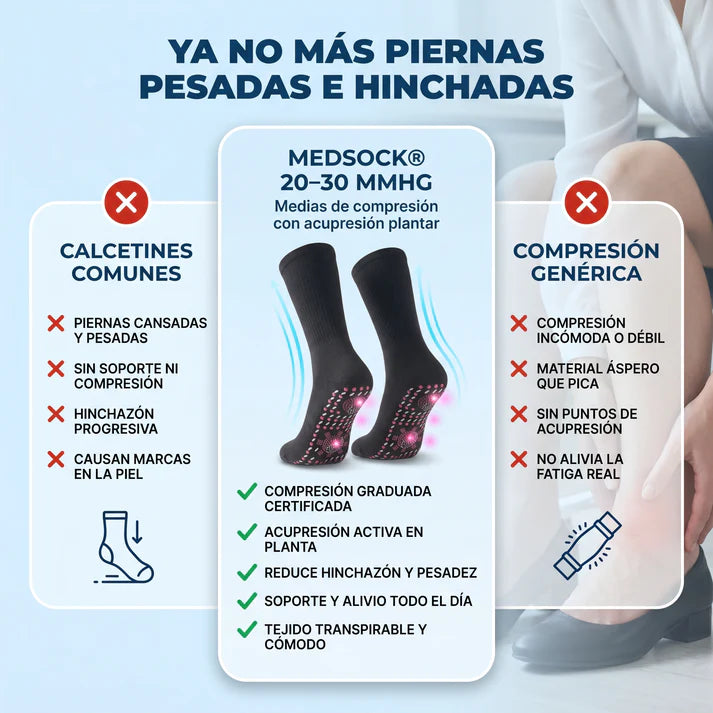 MEDSOCK ELITE® Medias de Compresión para Pantorrillas - Terapia para Piernas Hinchadas, Diabéticas con úlceras