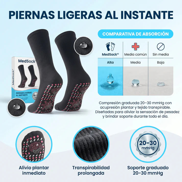 MEDSOCK ELITE® Medias de Compresión para Pantorrillas - Terapia para Piernas Hinchadas, Diabéticas con úlceras