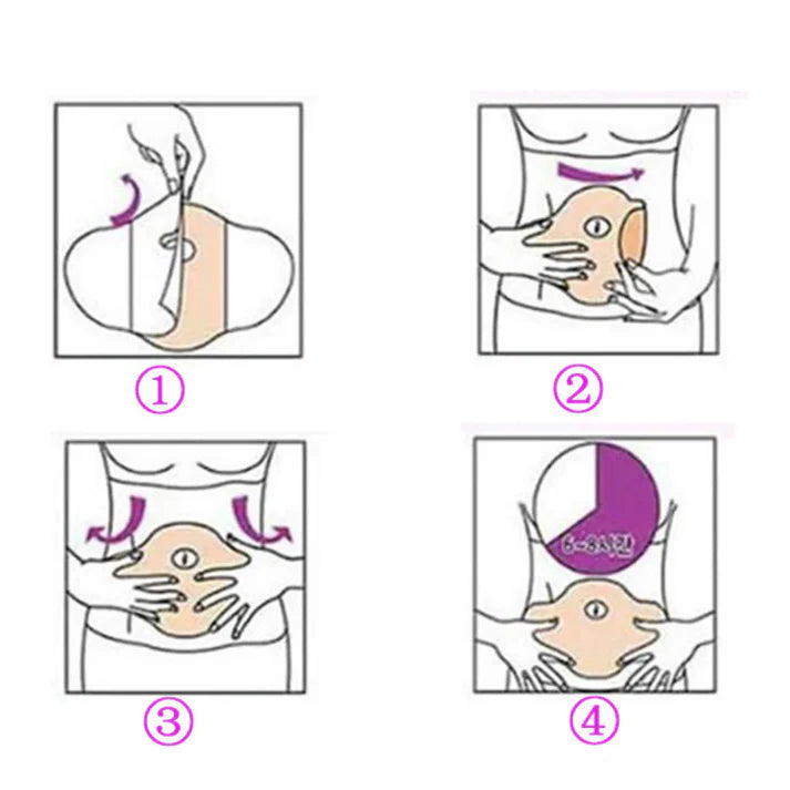 Parche Tratamiento Abdominal